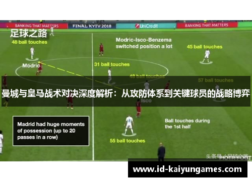 曼城与皇马战术对决深度解析：从攻防体系到关键球员的战略博弈