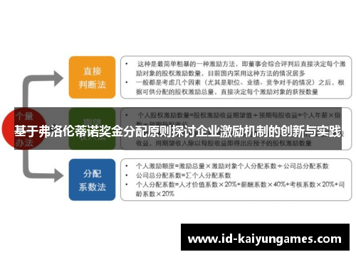 基于弗洛伦蒂诺奖金分配原则探讨企业激励机制的创新与实践