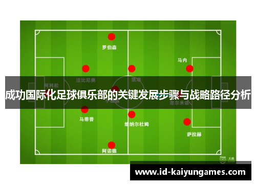 成功国际化足球俱乐部的关键发展步骤与战略路径分析