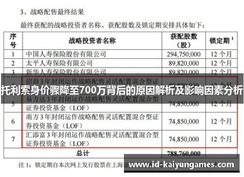 托利索身价骤降至700万背后的原因解析及影响因素分析