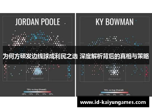 为何方硕发边线球成利民之选 深度解析背后的真相与策略