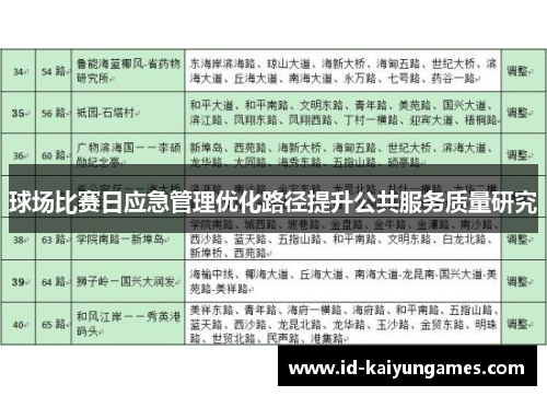 球场比赛日应急管理优化路径提升公共服务质量研究