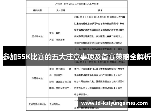 参加55K比赛的五大注意事项及备赛策略全解析 参加55K比赛的五大注意事项及备赛策略全解析