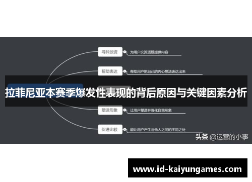 拉菲尼亚本赛季爆发性表现的背后原因与关键因素分析 拉菲尼亚本赛季爆发性表现的背后原因与关键因素分析