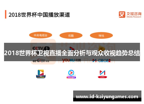 2018世界杯卫视直播全面分析与观众收视趋势总结 2018世界杯卫视直播全面分析与观众收视趋势总结