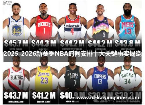 2025-2026新赛季NBA时间安排十大关键事实揭晓 2025-2026新赛季NBA时间安排十大关键事实揭晓