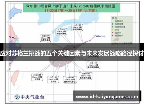 应对苏格兰挑战的五个关键因素与未来发展战略路径探讨 应对苏格兰挑战的五个关键因素与未来发展战略路径探讨