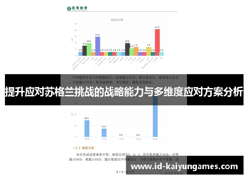 提升应对苏格兰挑战的战略能力与多维度应对方案分析 提升应对苏格兰挑战的战略能力与多维度应对方案分析