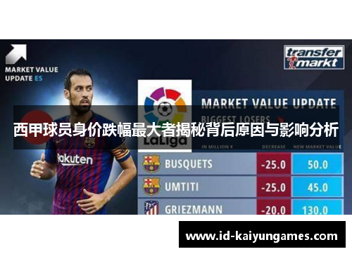 西甲球员身价跌幅最大者揭秘背后原因与影响分析 西甲球员身价跌幅最大者揭秘背后原因与影响分析