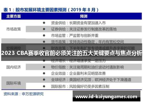 2023 CBA赛季收官前必须关注的五大关键要点与焦点分析 2023 CBA赛季收官前必须关注的五大关键要点与焦点分析