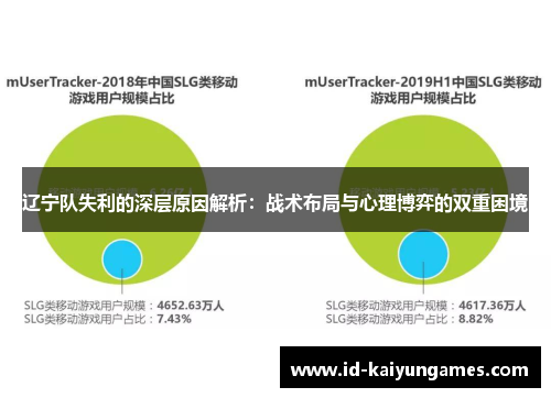 辽宁队失利的深层原因解析:战术布局与心理博弈的双重困境 辽宁队失利的深层原因解析:战术布局与心理博弈的双重困境