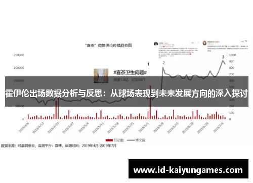 霍伊伦出场数据分析与反思：从球场表现到未来发展方向的深入探讨