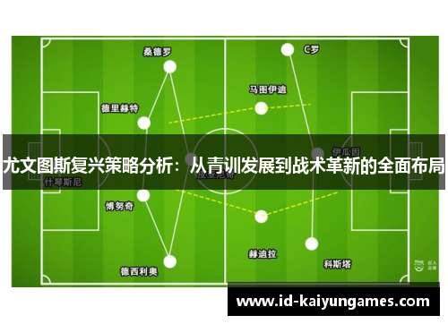 尤文图斯复兴策略分析：从青训发展到战术革新的全面布局