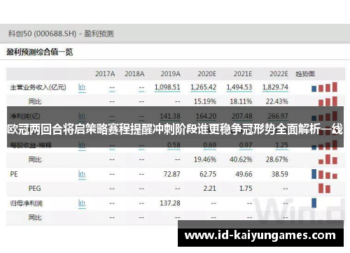 欧冠两回合将启策略赛程提醒冲刺阶段谁更稳争冠形势全面解析一线 欧冠两回合将启策略赛程提醒冲刺阶段谁更稳争冠形势全面解析一线